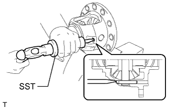 Toyota Rav4. Aca30, 33, 38 Gsa33 Zsa30, 35.Eb61 Manual Transaxle.Manual Transaxle System.Differential Case  Disassembly
